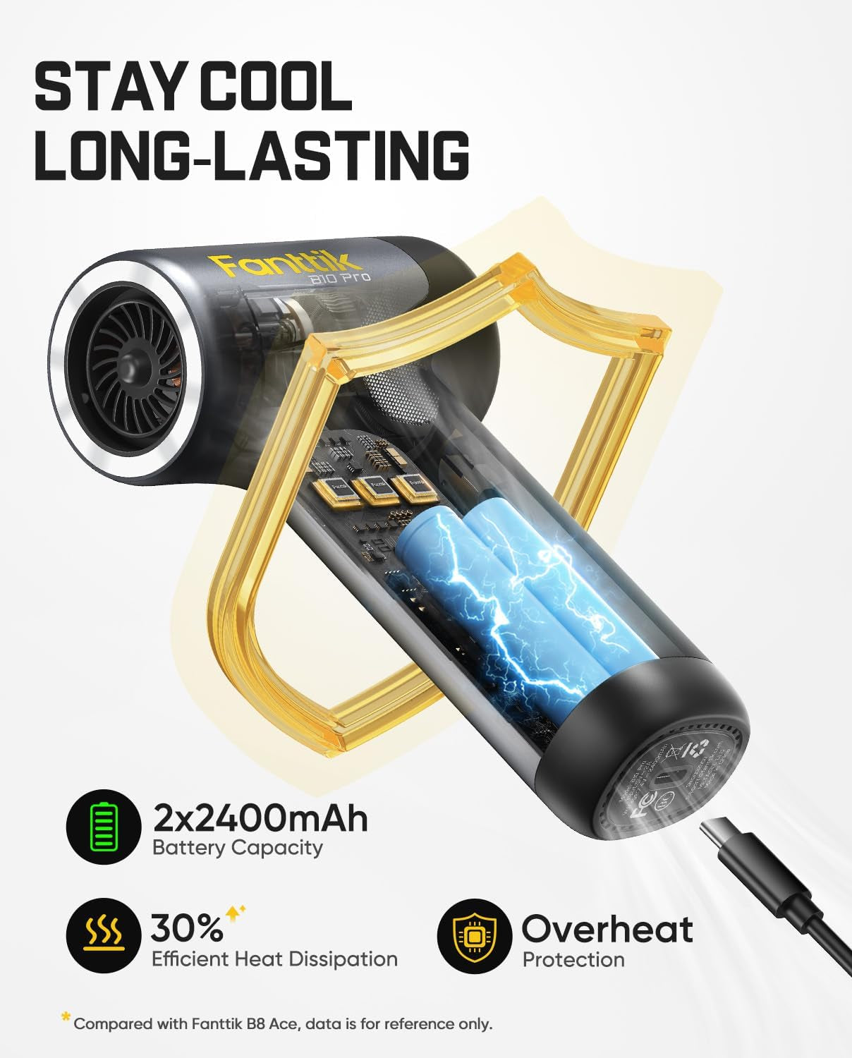B10 Pro Electric Air Duster, 110000RPM 