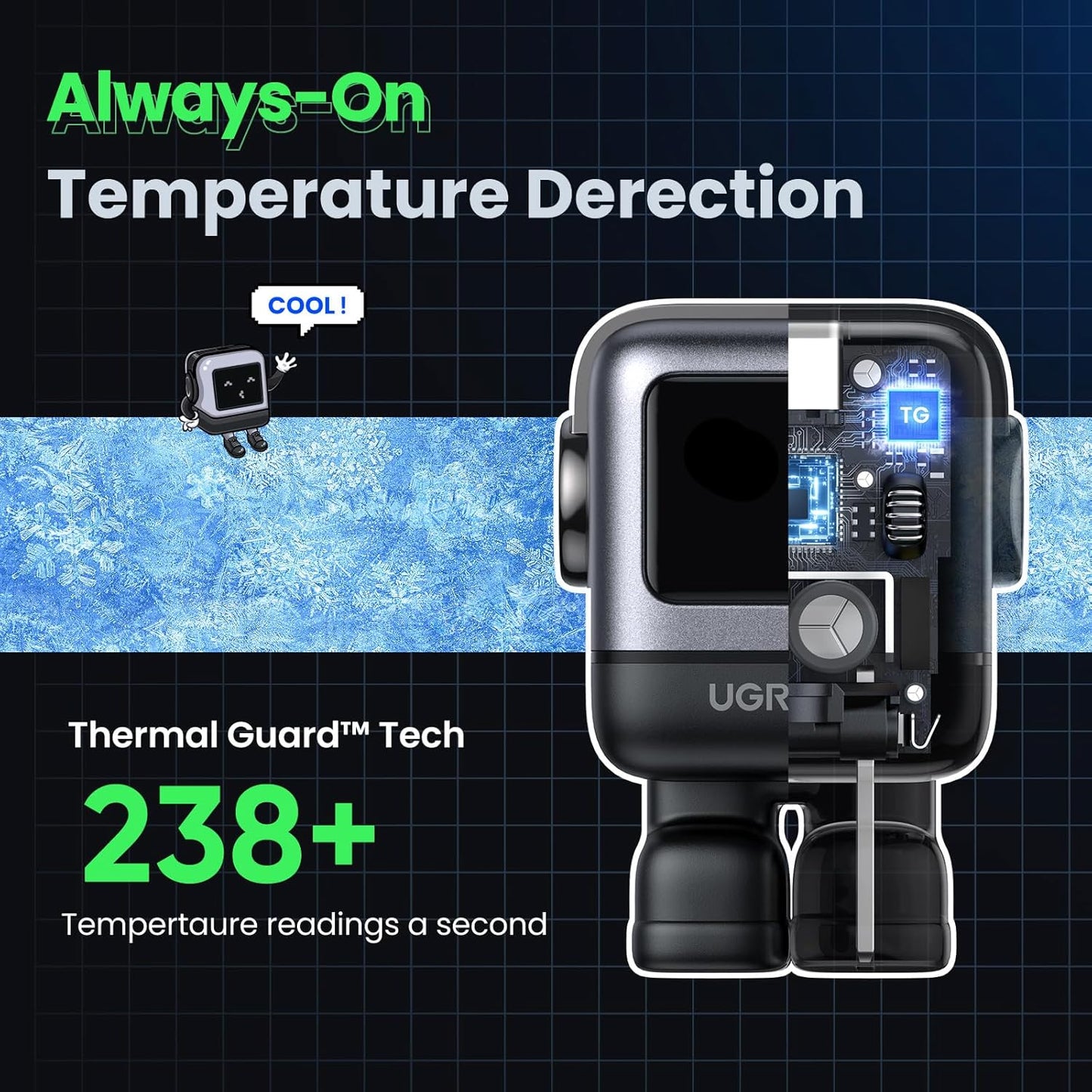 UGREEN Uno 30W USB C Charger Block