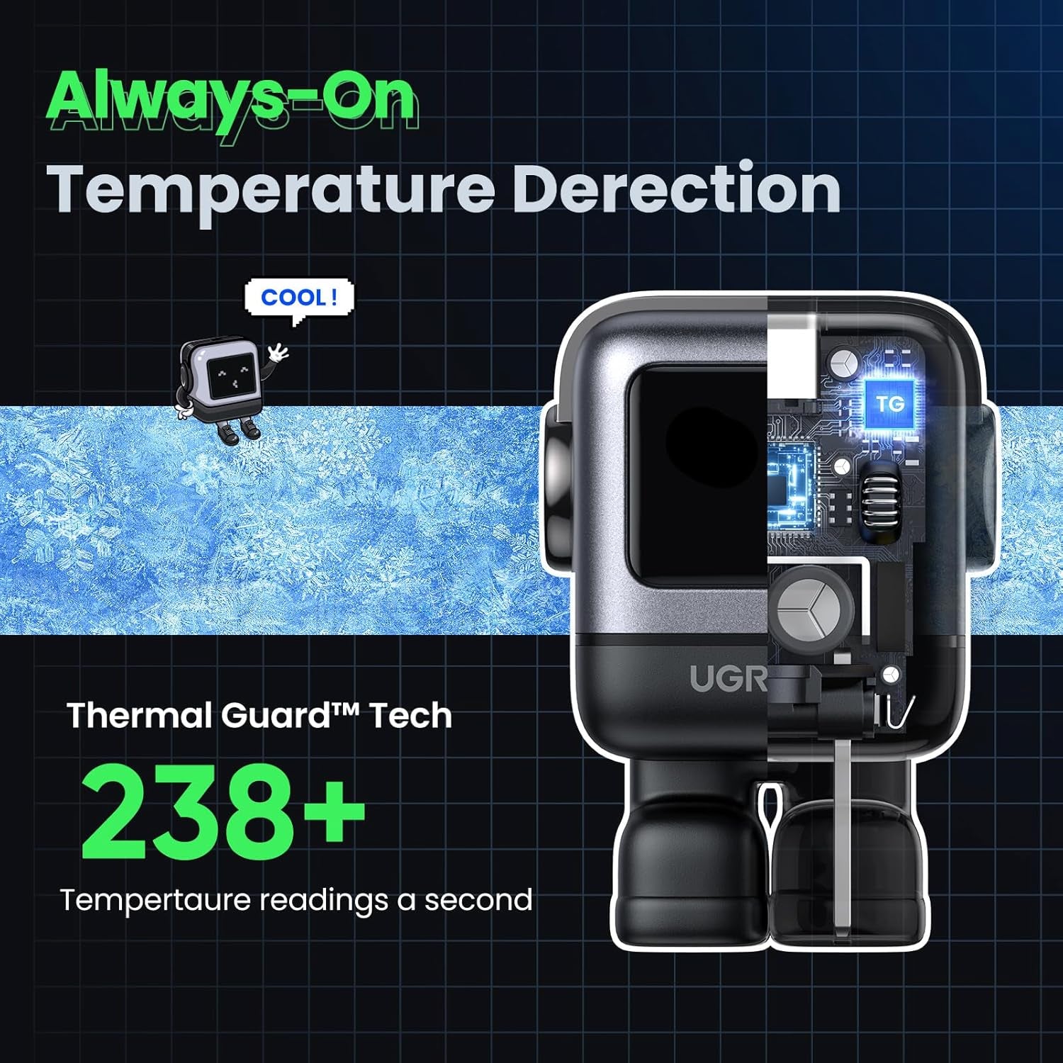 UGREEN Uno 30W USB C Charger Block
