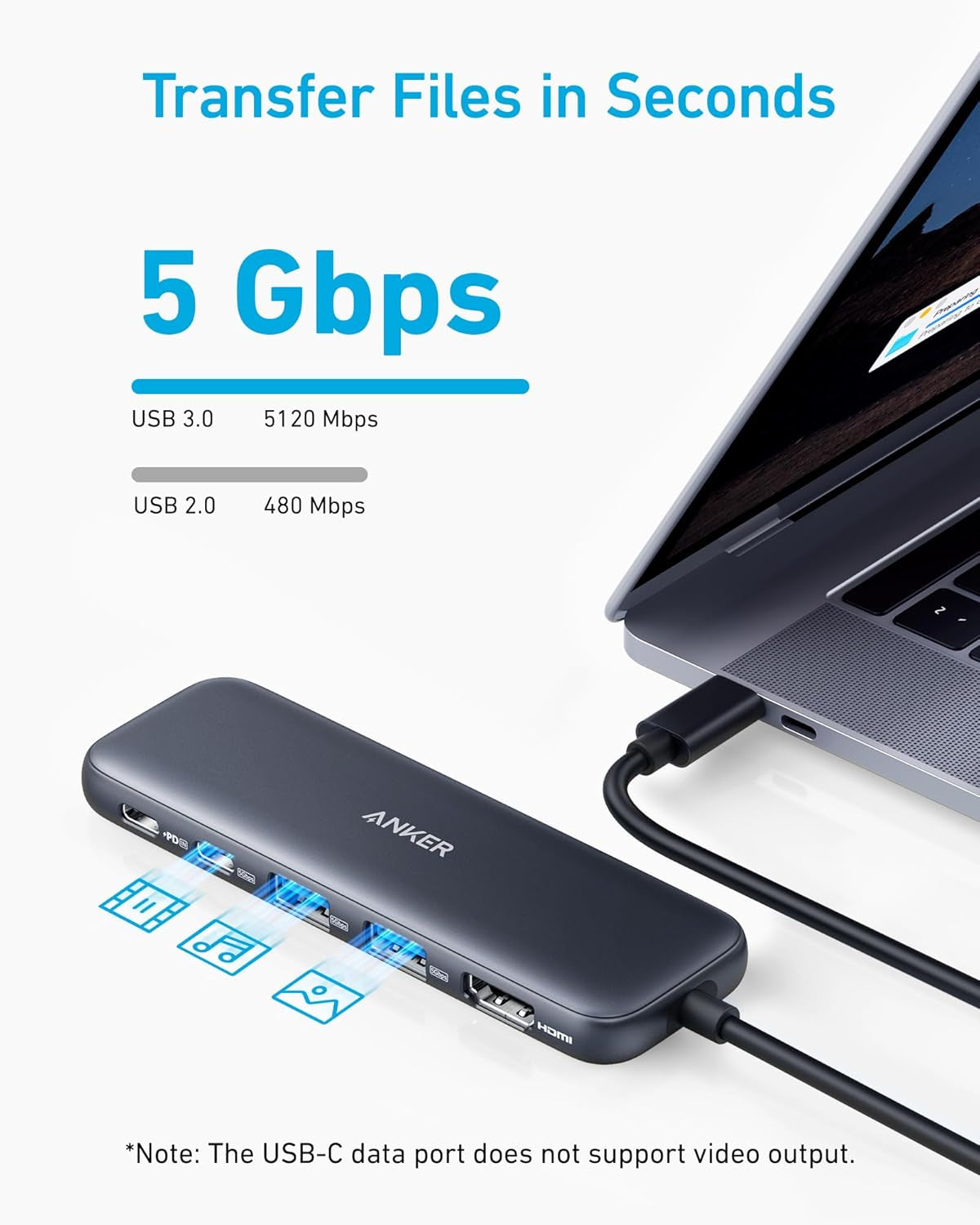 USB C Hub, 5-In-1 USBC to HDMI Splitter