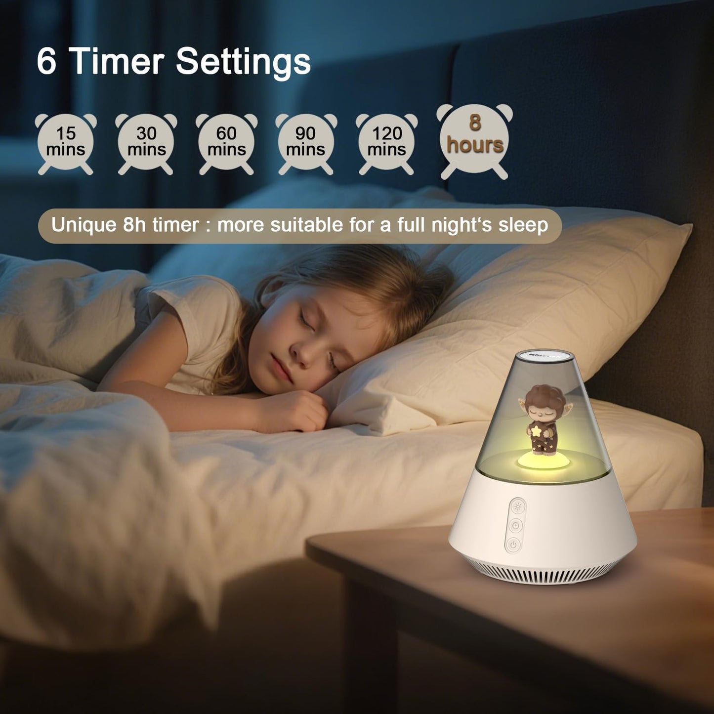 Baby & Kids Sound Machine with Night 