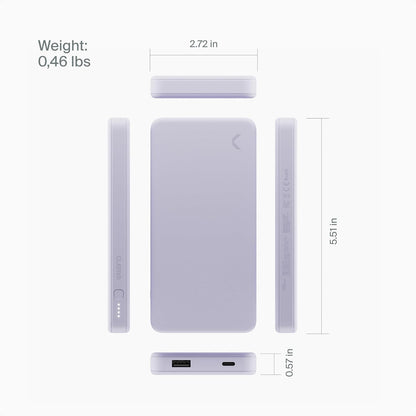 Portable Charger 10,000Mah Dual Port