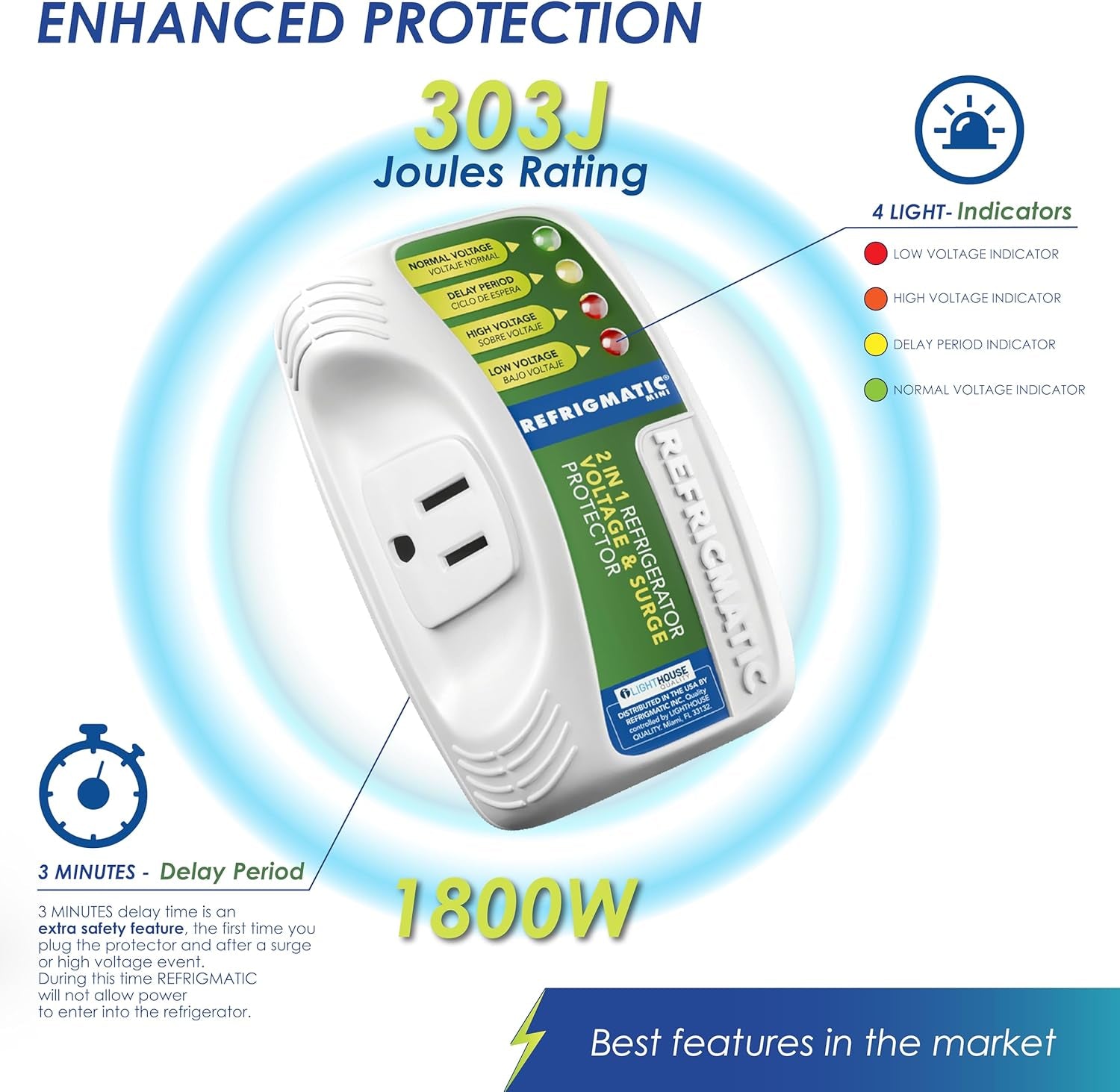 Two Electronic Voltage & Surge Protector