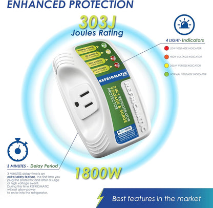 Two Electronic Voltage & Surge Protector