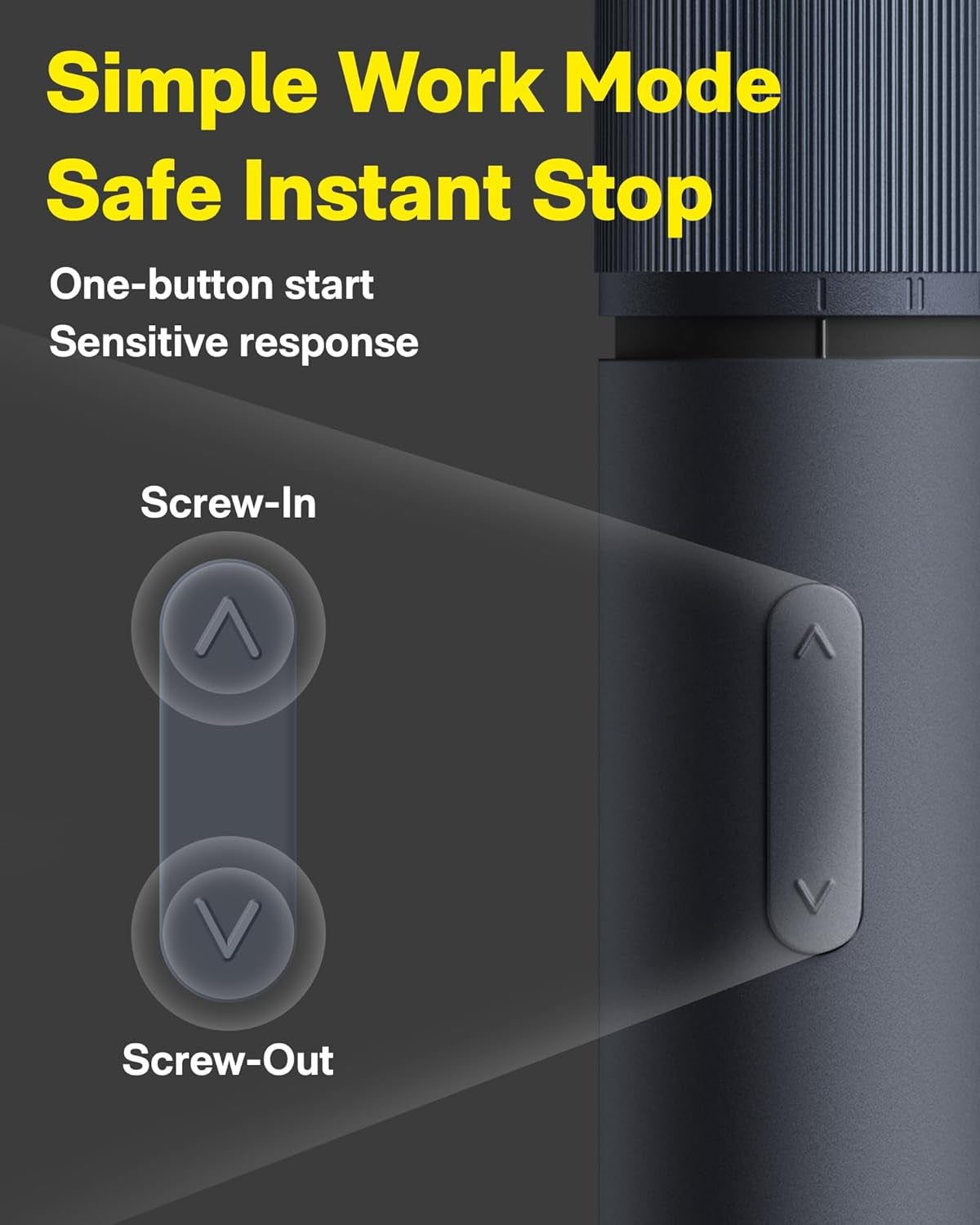Electric Screwdriver Kit, Upgraded 1/4''
