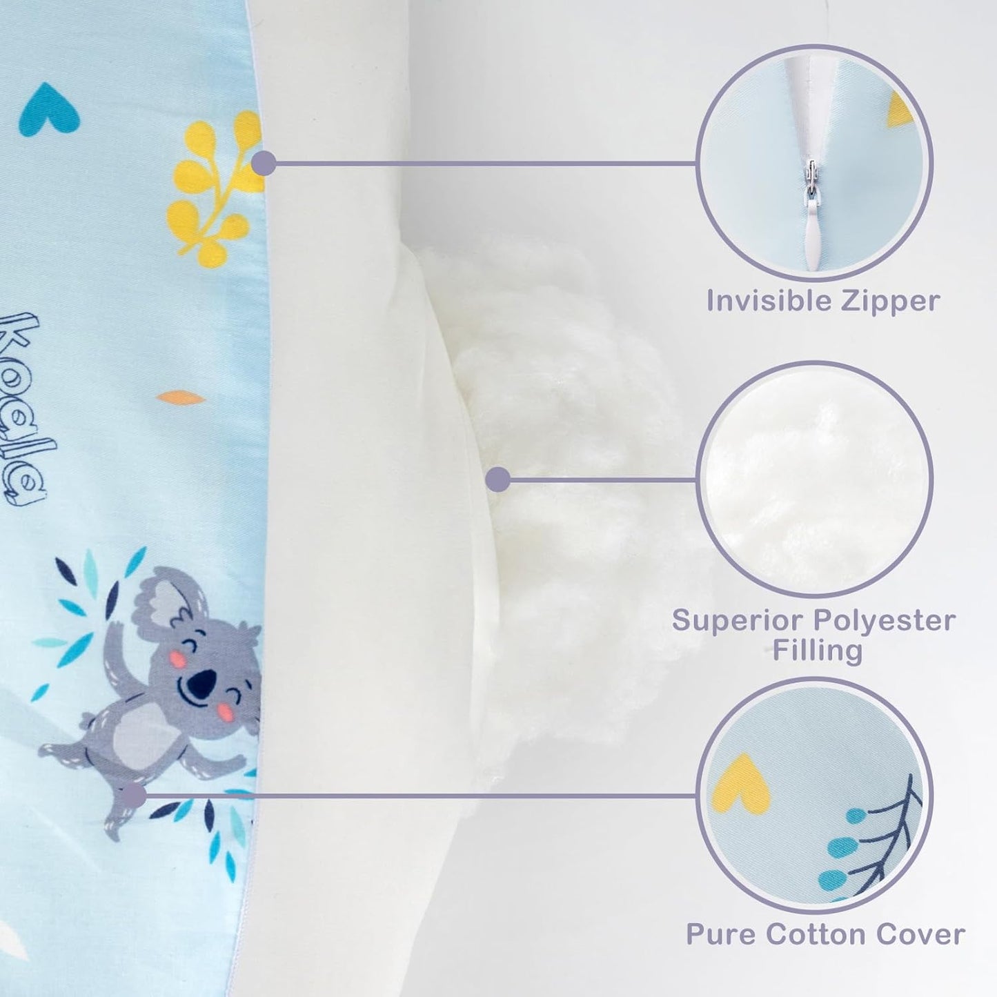 Nursing Pillow for Breastfeeding