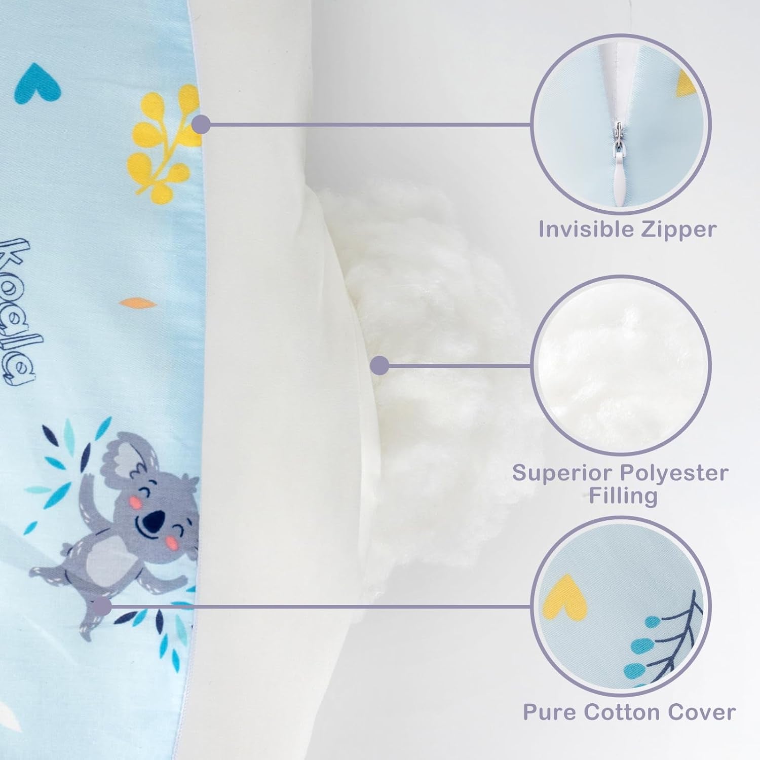 Nursing Pillow for Breastfeeding
