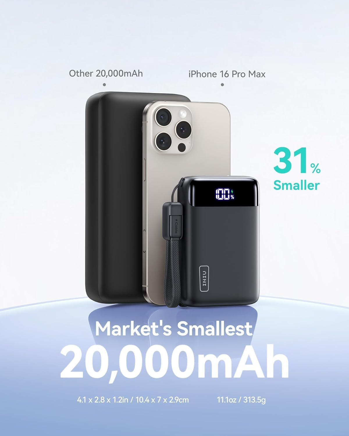 Portable Charger,Smallest 22.5W 20000Mah