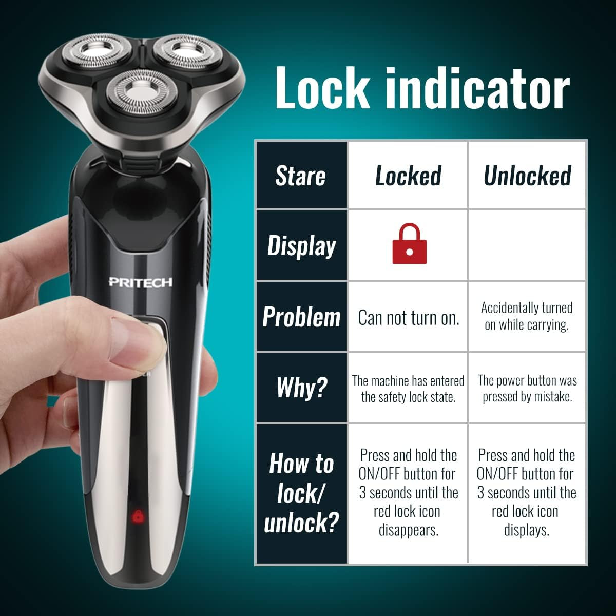 Electric Razor for Men - Rechargeable