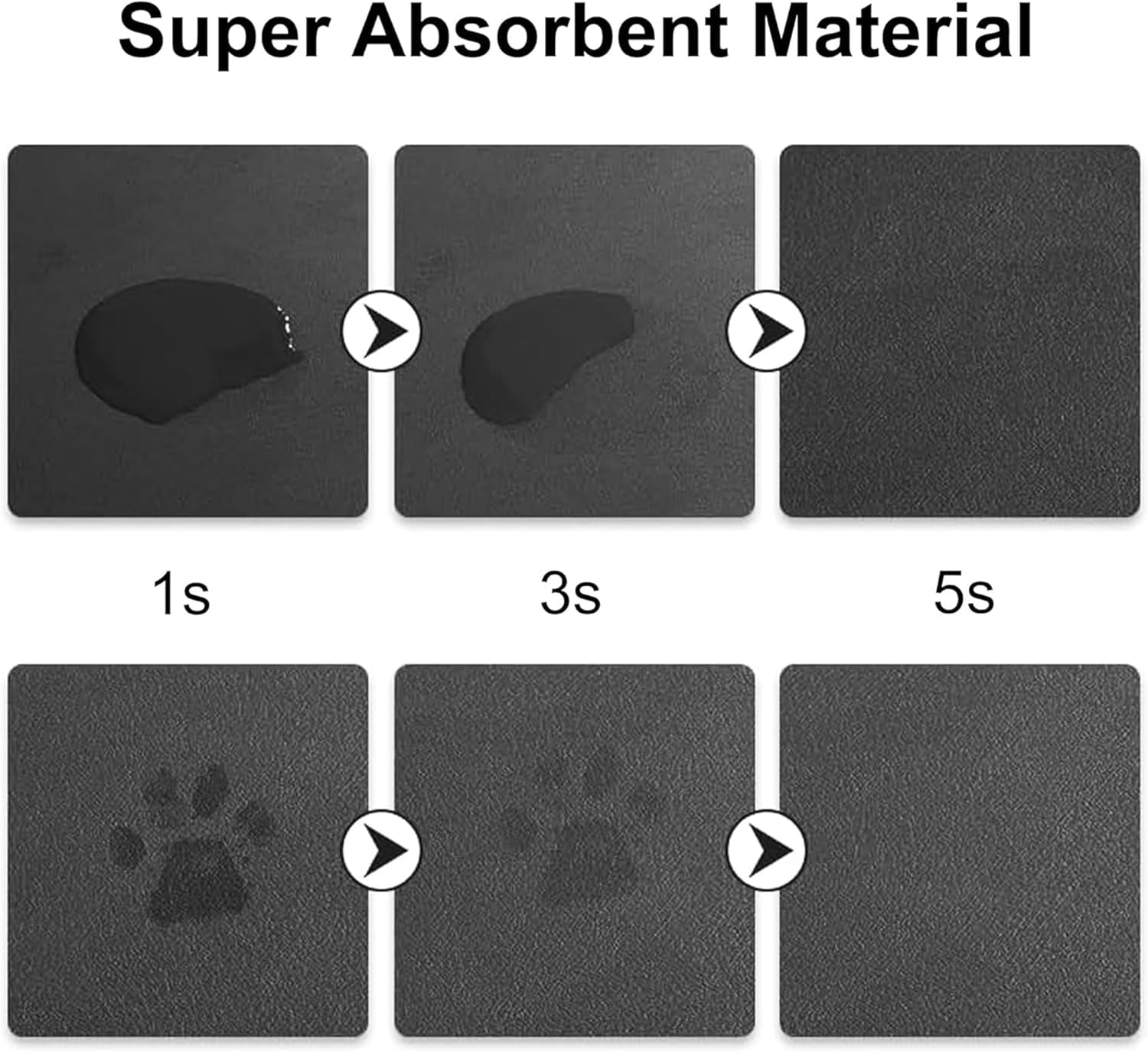 Cat Food Mat for Indoor Cats - No Stains