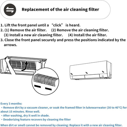 Annual Mini Split Filter Bundle