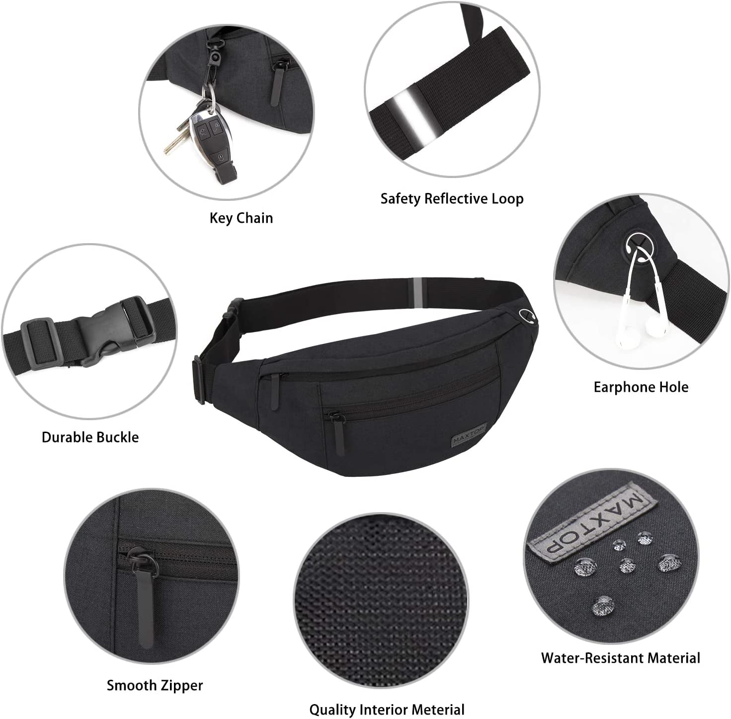 Large Crossbody Fanny Pack with 4Zipper 