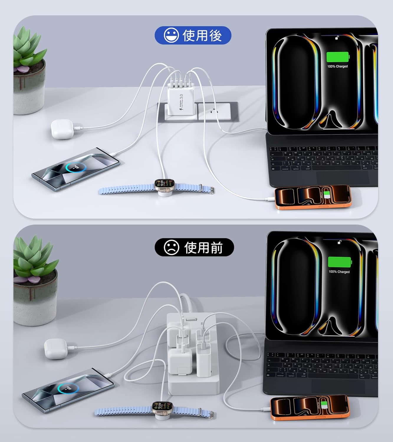 [2-Pack]USB C Wall Charger,50W 5-Port PD