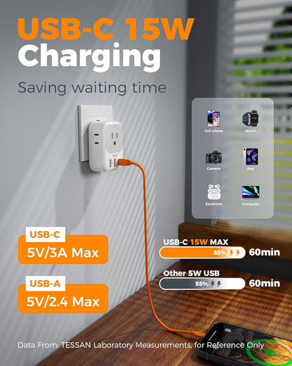 2 Pack European Plug Adapter USB C