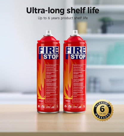 Fire Extinguisher 2-Pack with Mounting