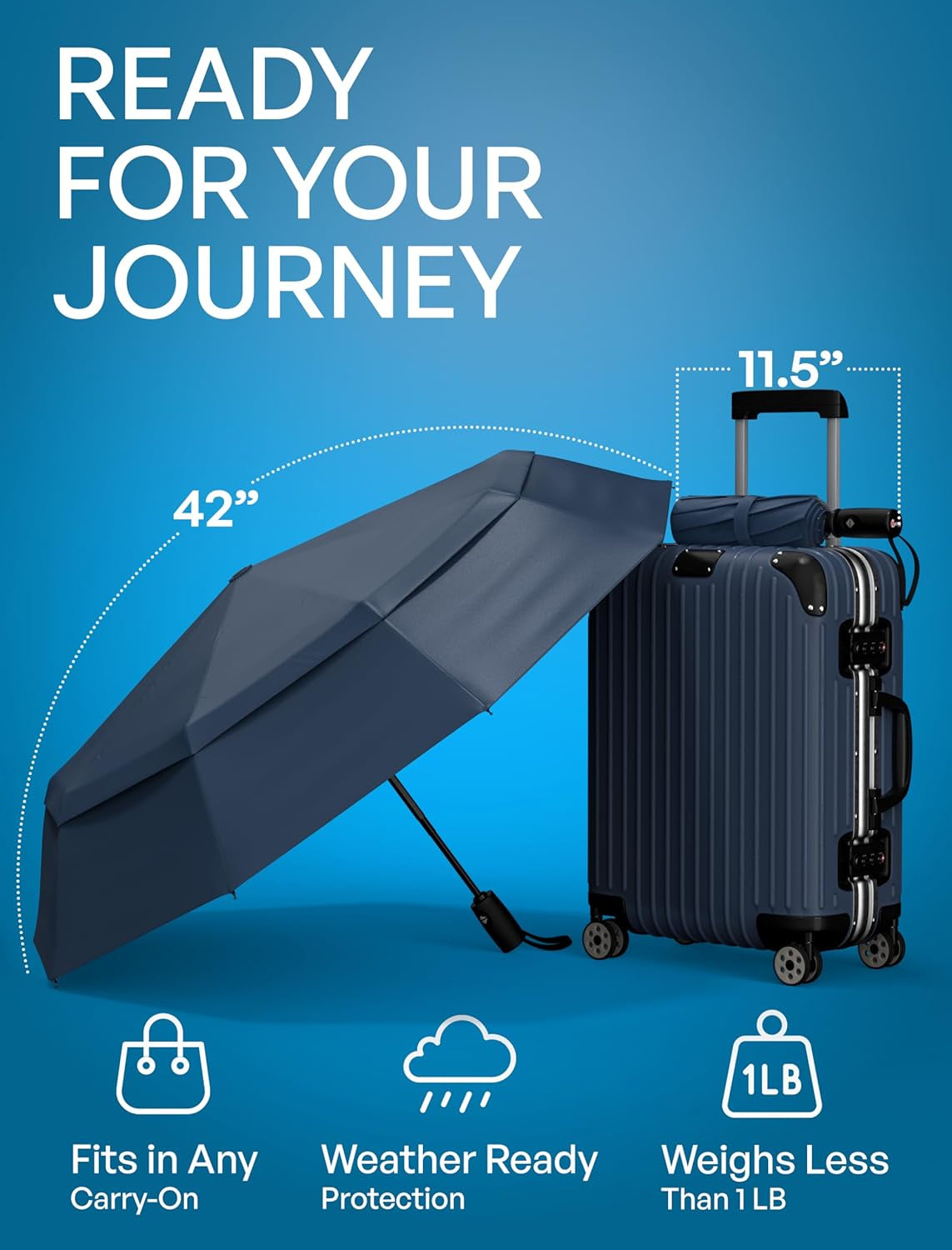 REPEL Windproof Travel Umbrella -Compact