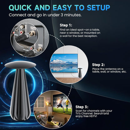3600+ Miles Range TV Antenna Indoor 2026