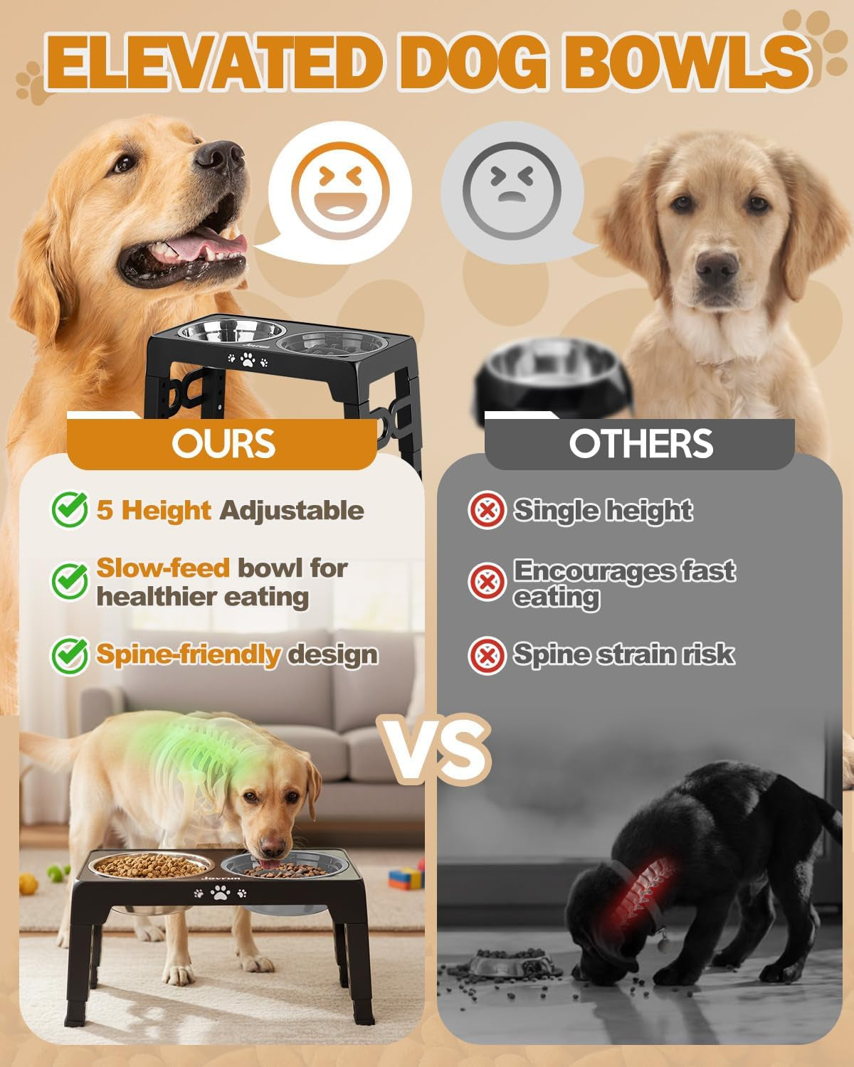 Elevated Dog Bowls for Medium Large Size