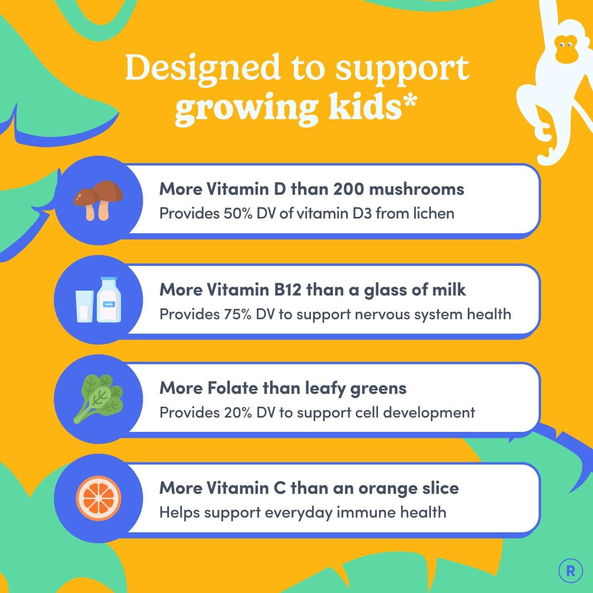 Kids Multivitamin Gummies Age 4+