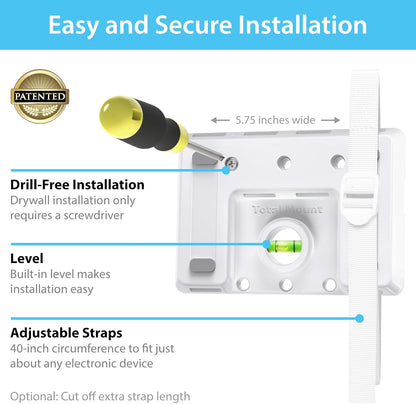 Universal Mount for Electronics  