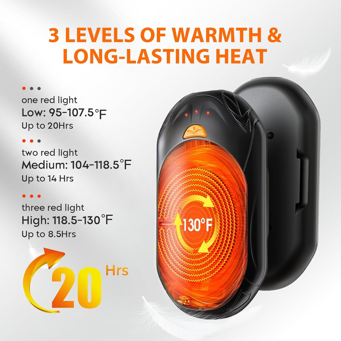 AI Hand Warmers Rechargeable 2 Pack