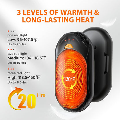 AI Hand Warmers Rechargeable 2 Pack