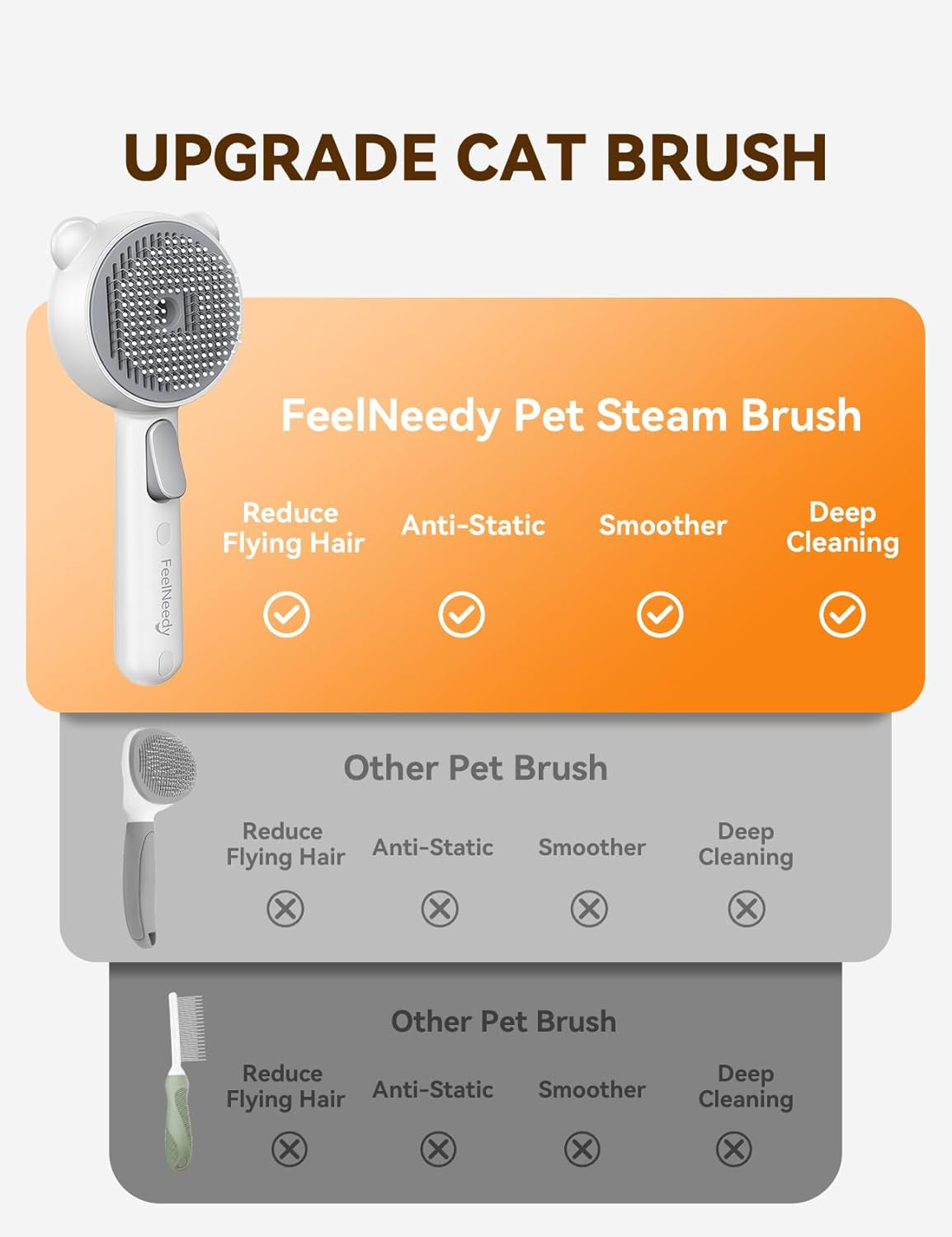 Cat Steam Brush, Brushes for Indoor Cats