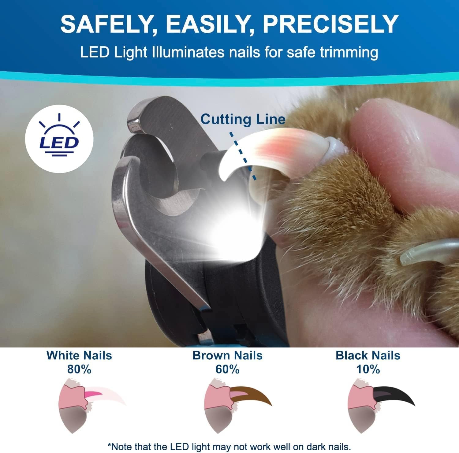 LED Dog Nail Clipper with Light