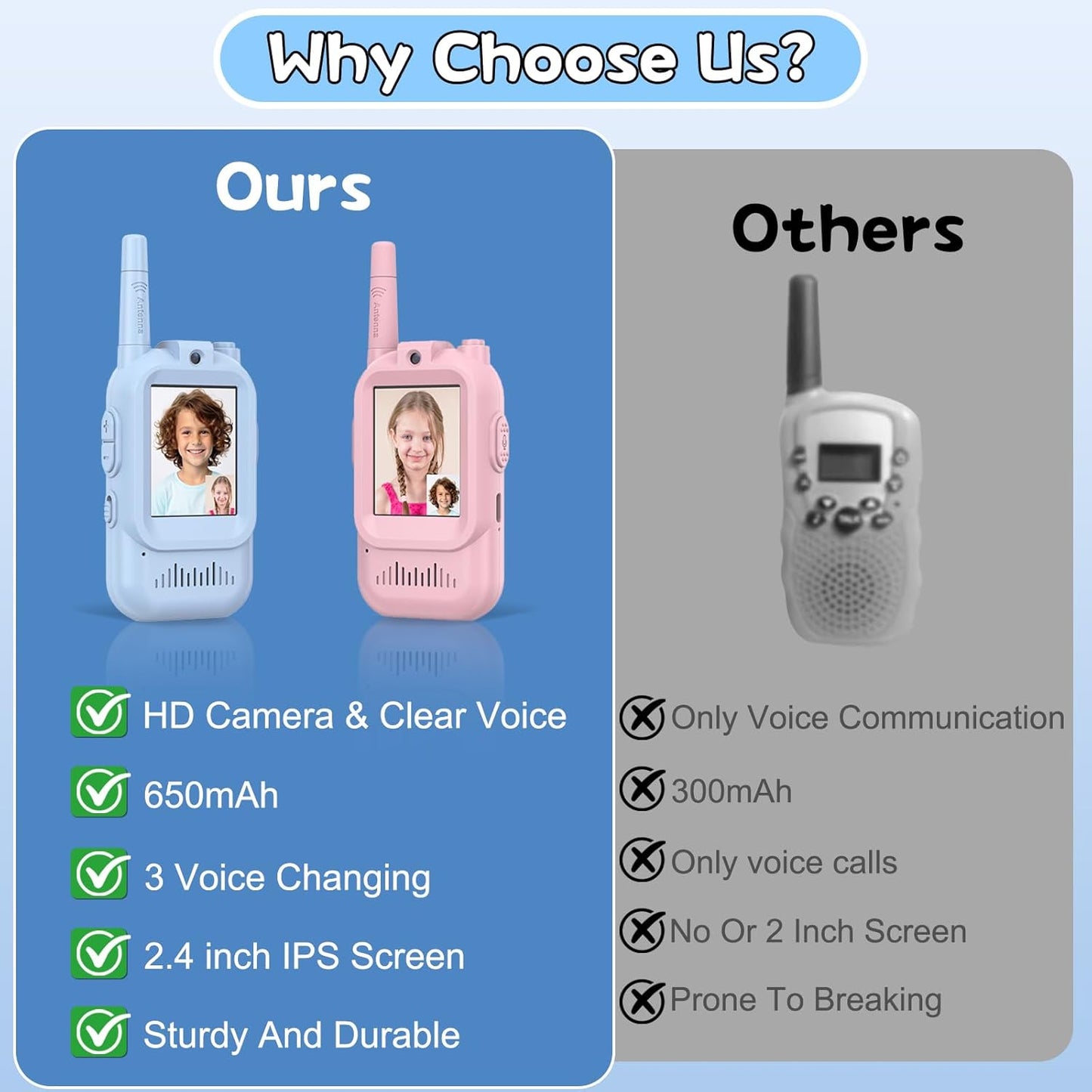 Walkie Talkies for Kids Pack of 2