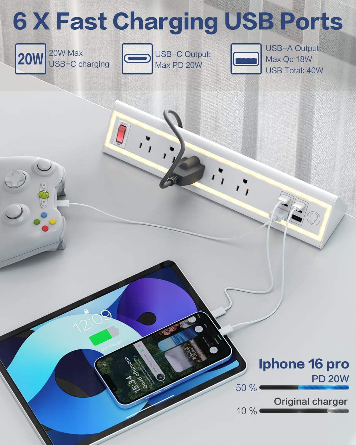 Desk Clamp Power Strip with Nightlight