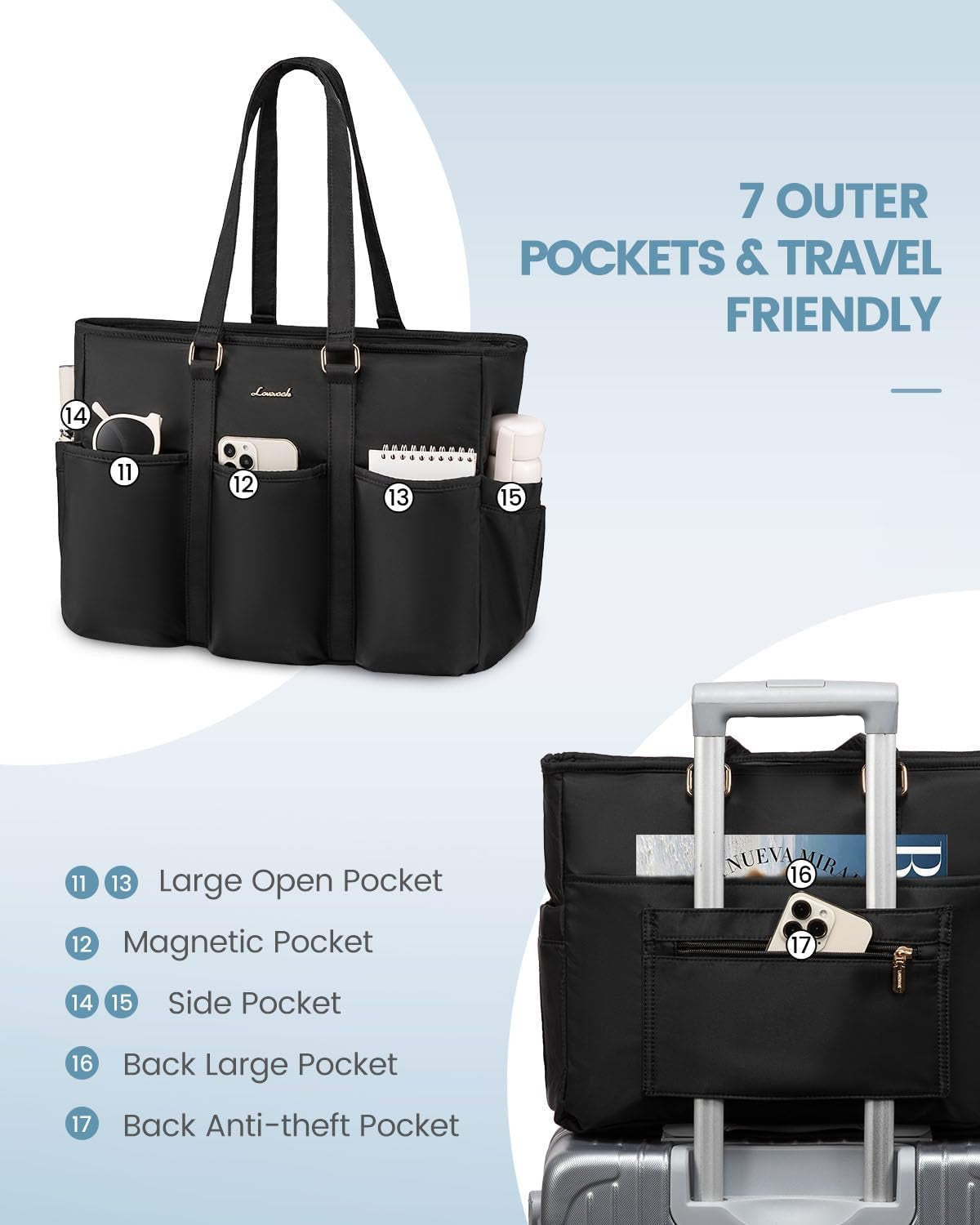 Laptop Tote Bag for Women Work, Teacher 