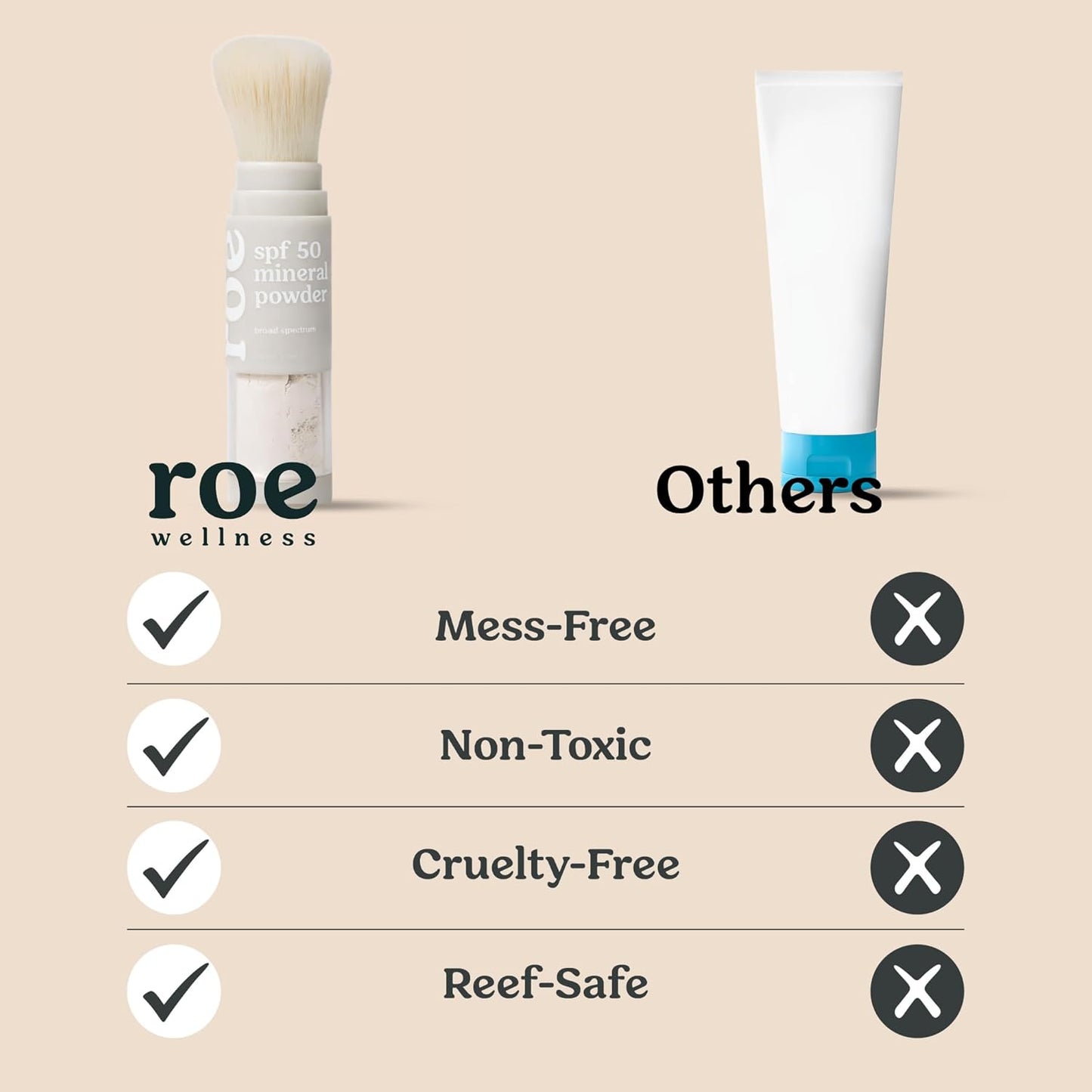 - Kids SPF 50 Brush on Mineral Sunscreen