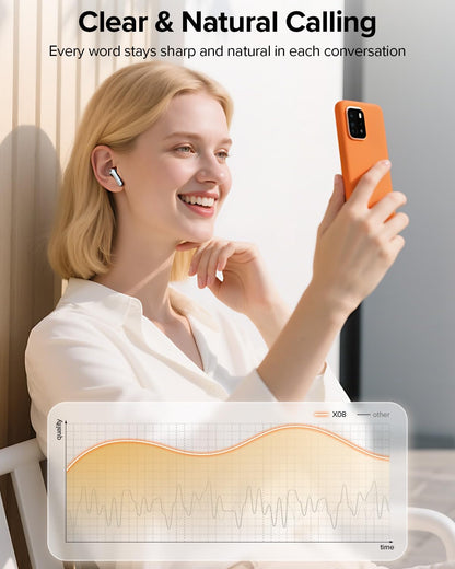 Bluetooth Headphones True Wireless 