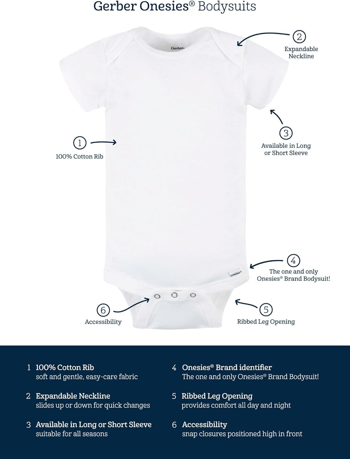 Baby Girls' 8-Pack Short Sleeve Onesies