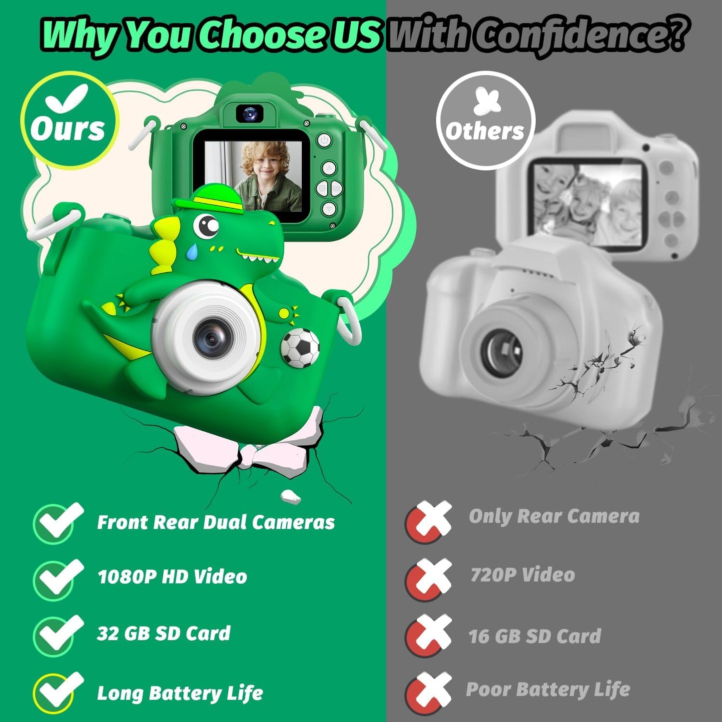 Dinosaur Kids Camera for Boys Girls