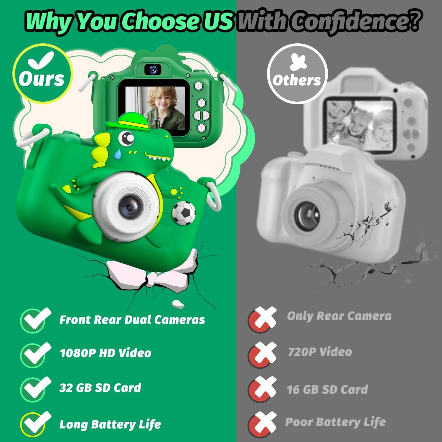 Dinosaur Kids Camera for Boys Girls