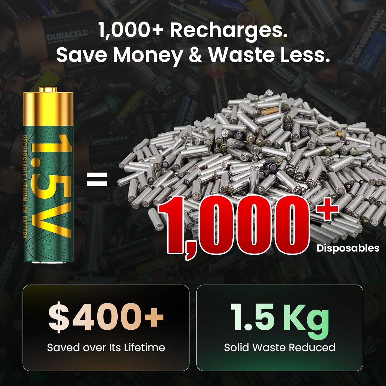 1.5V AA Rechargeable Lithium Batteries