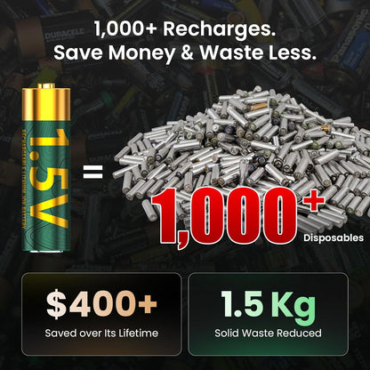 1.5V AA Rechargeable Lithium Batteries