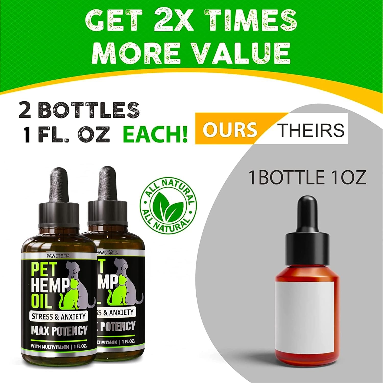 (2 Pack) Hemp Oil for Dogs and Cats 