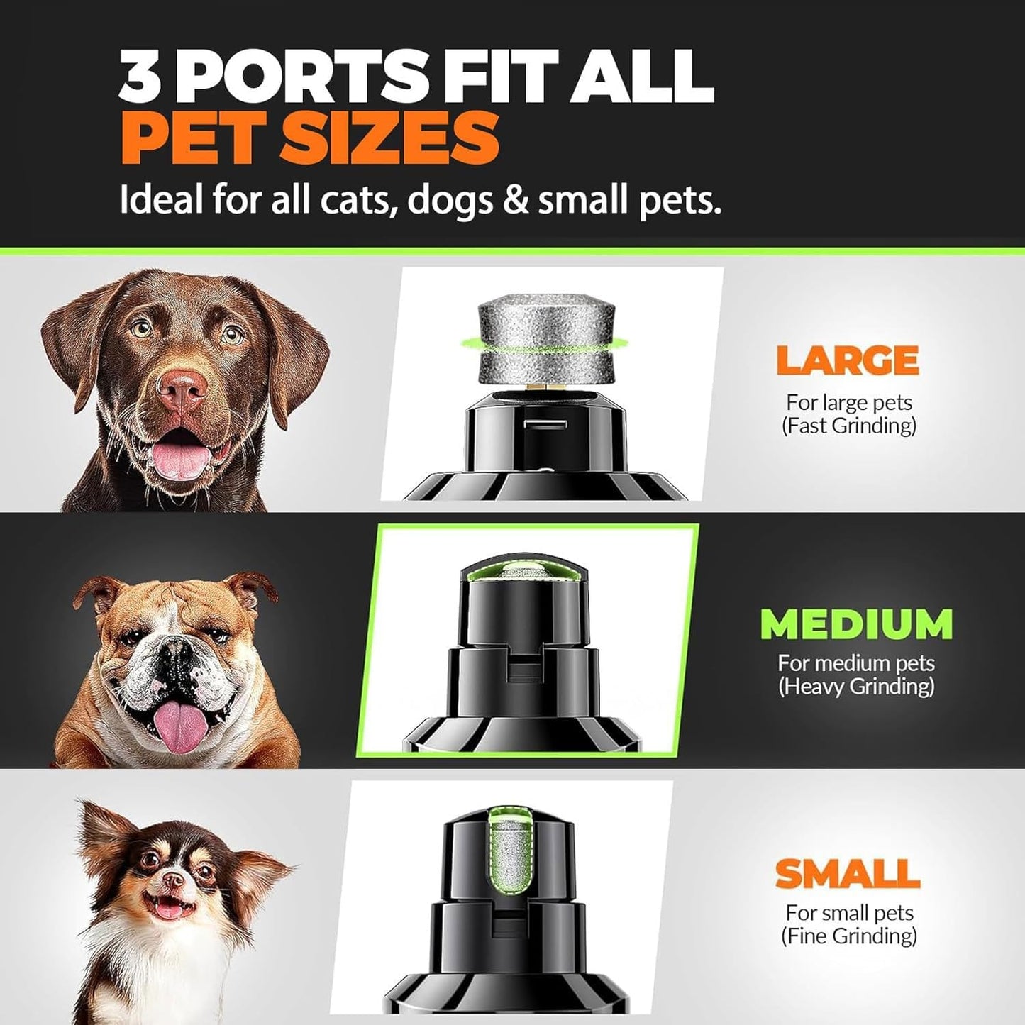 Gentle Paws Nail Grinder