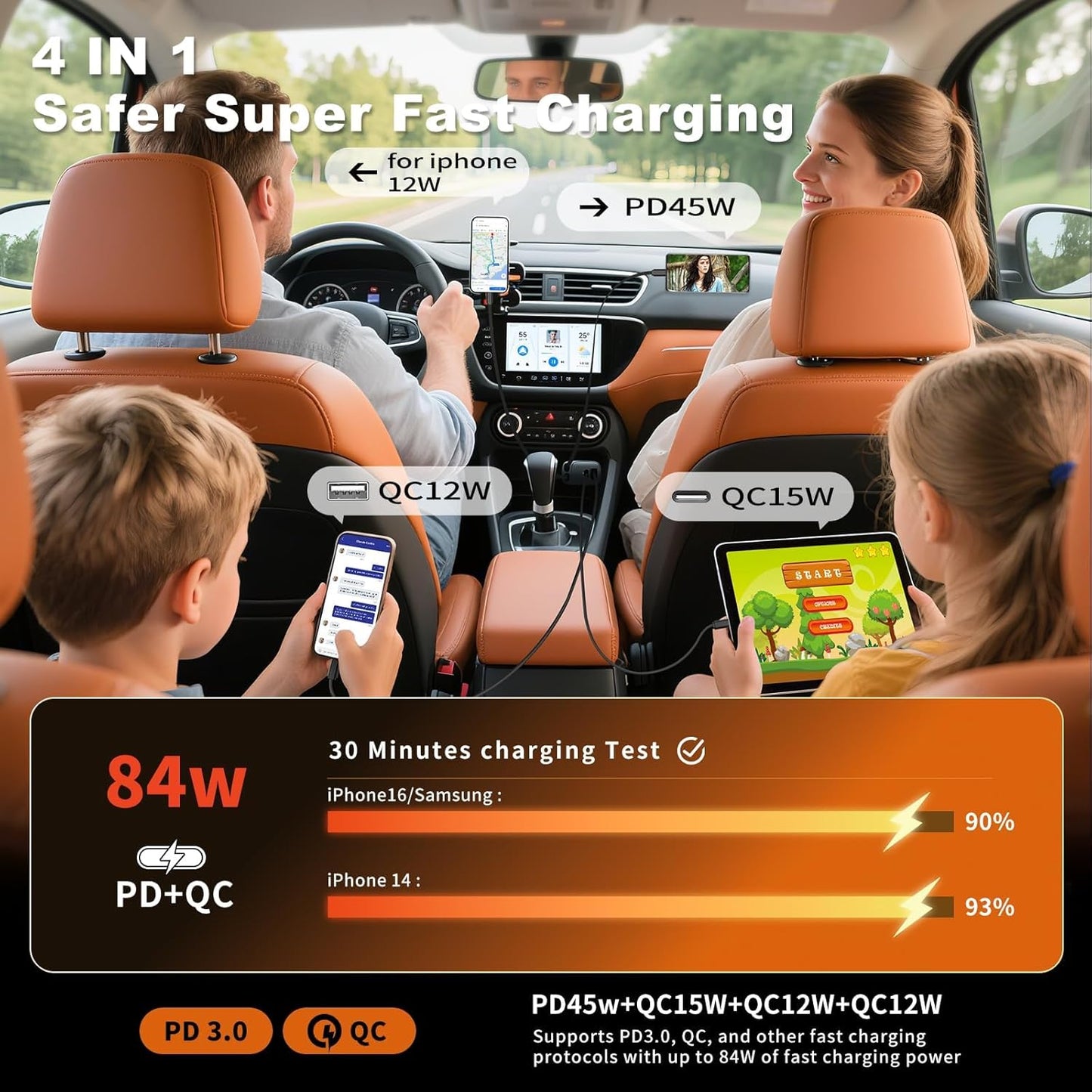 Retractable Car Charger 4 in 1, Car 