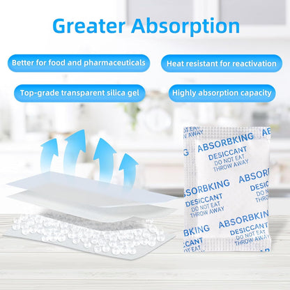 Desiccant Packs – 2 Gram 500 Packs