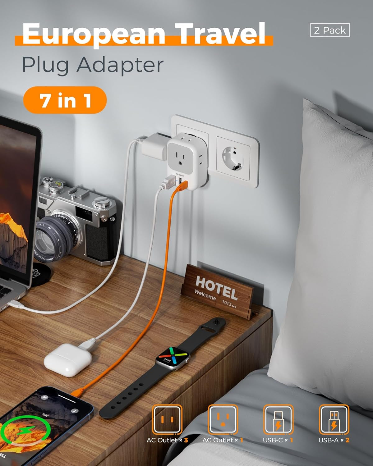 2 Pack European Plug Adapter USB C