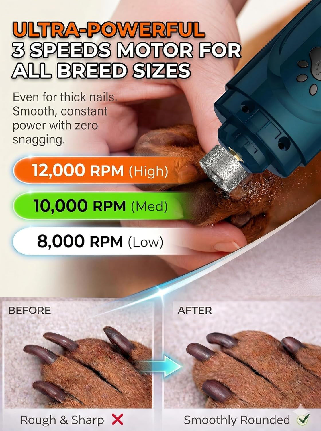 Super Quiet Dog Nail Grinder & Clippers
