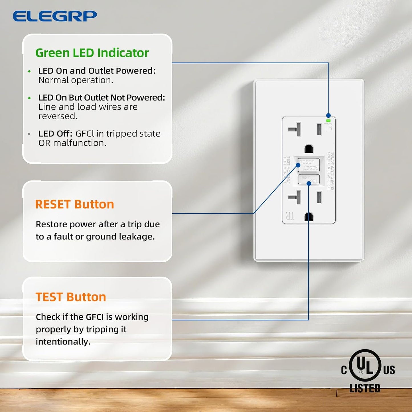 GFCI Outlet 20 Amp, Self-Test GFI 