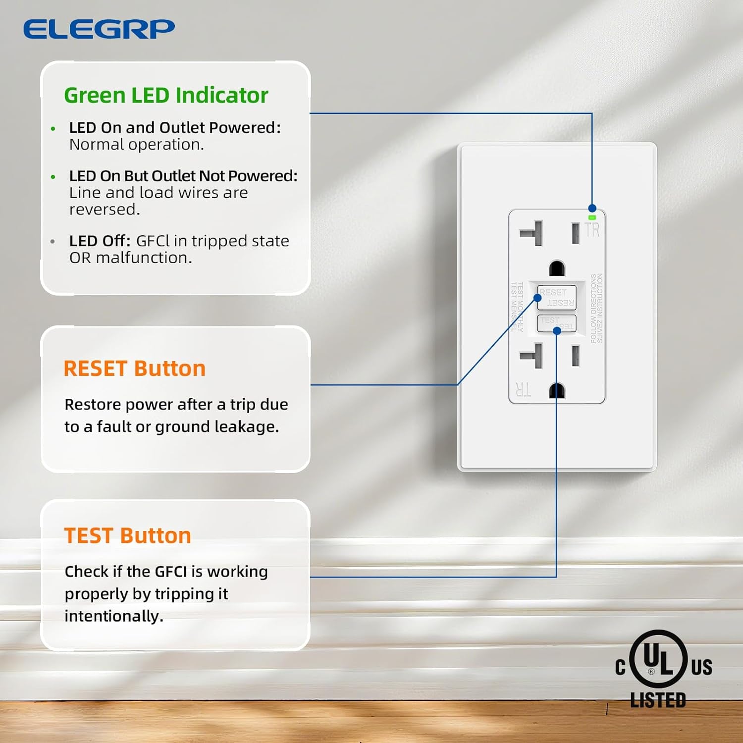 GFCI Outlet 20 Amp, Self-Test GFI 