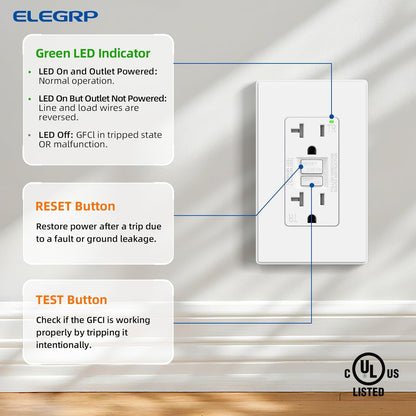 GFCI Outlet 20 Amp, Self-Test GFI 