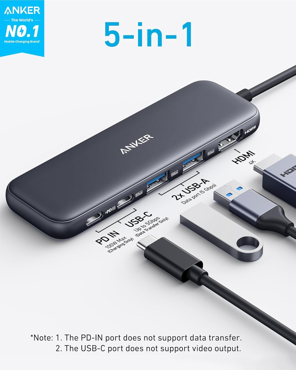 USB C Hub, 5-In-1 USBC to HDMI Splitter