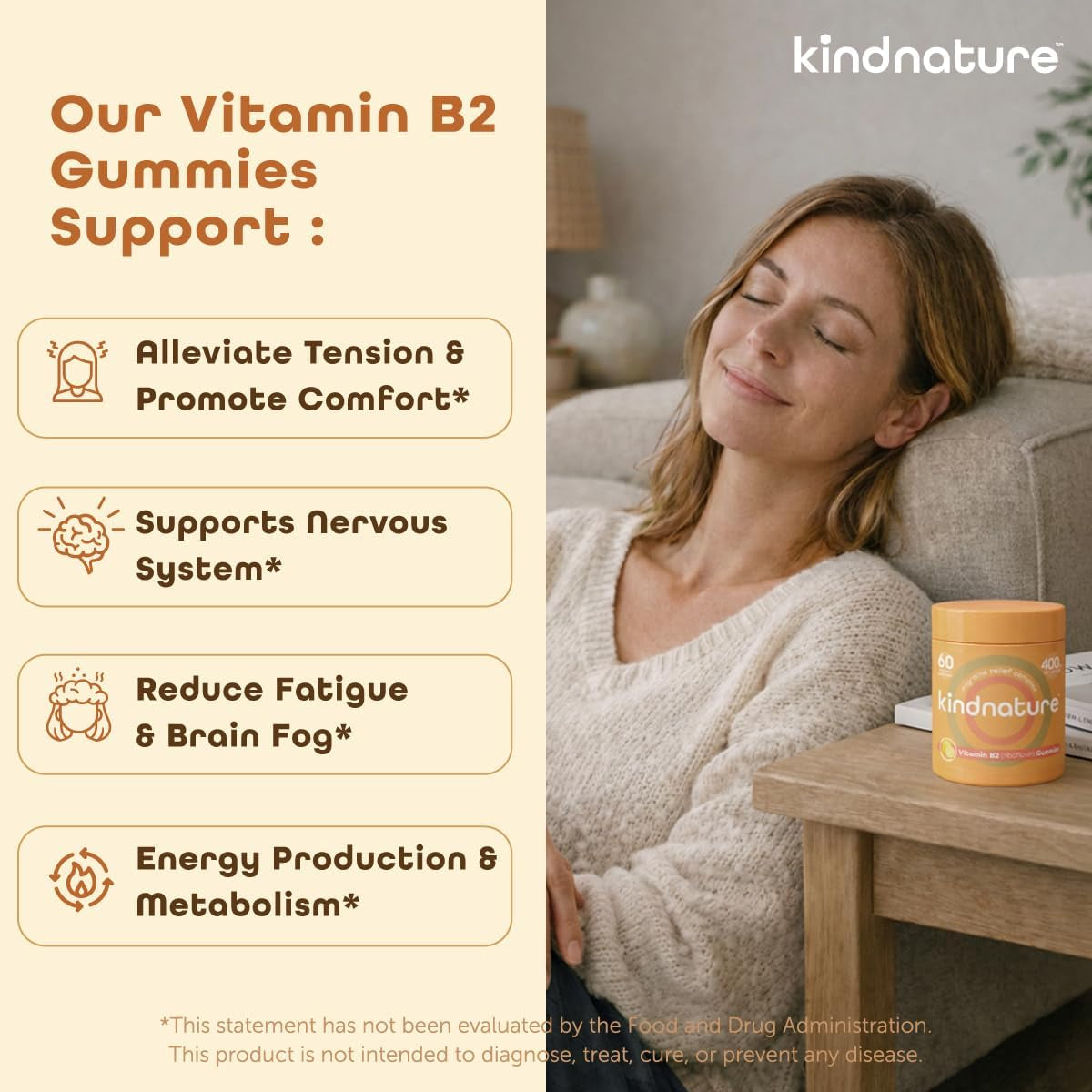 Vitamin B2 Gummies - Riboflavin 400Mg
