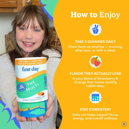 Kids Multivitamin Gummies Age 4+